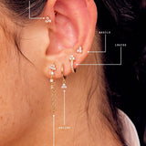 Boucles d'oreilles Bowie