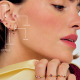 Earcuff Agnese