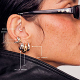 Piercing ilona