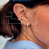 Boucles d'oreilles Casssiopée