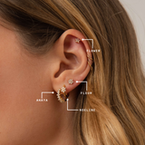 Boucles d'oreilles Fleur