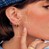 Boucles d'oreilles Isola