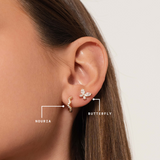Boucles d'oreilles Butterfly